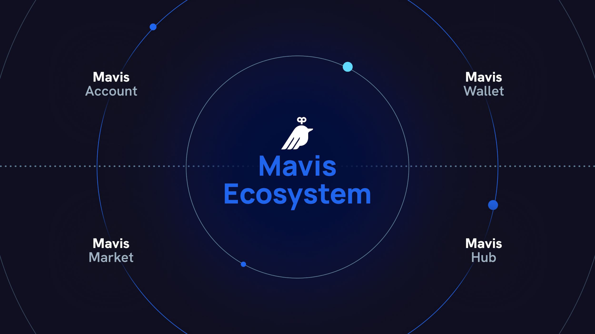 VTC Academy x Sky Mavis: Dẫn đầu ngành công nghiệp giải trí thế hệ mới