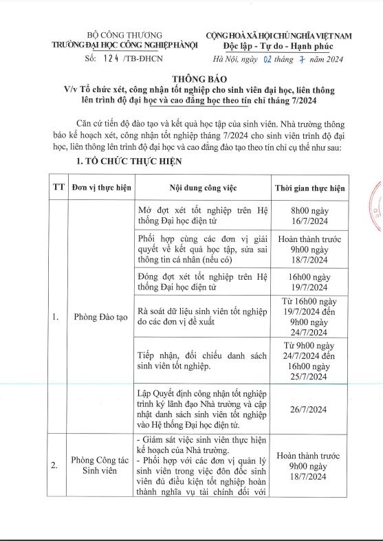 Thông báo v/v tổ chức xét, công nhận tốt nghiệp cho SV đại học, cao đẳng theo tín chỉ tháng 7/2024