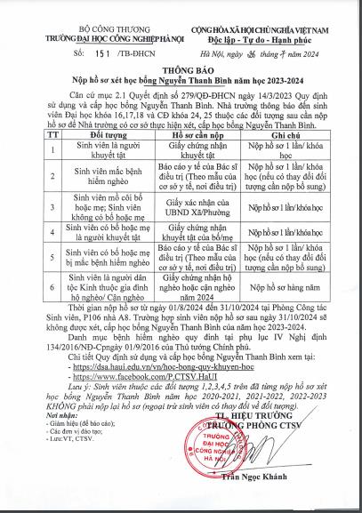 Thông báo nộp hồ sơ xét học bổng Nguyễn Thanh Bình năm học 2023-2024