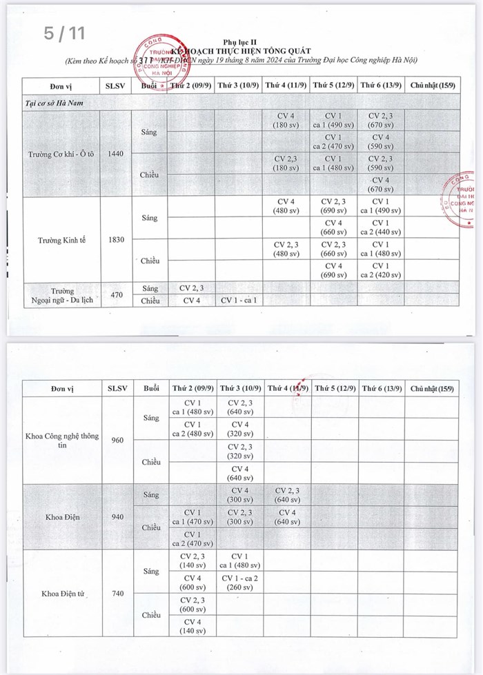 Chi tiết nội dung của tuần sinh hoạt công dân dành cho các bạn tân sinh viên tại 2 cơ sở Hà Nam và Hà Nội