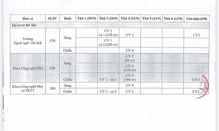 Chi tiết nội dung của tuần sinh hoạt công dân dành cho các bạn tân sinh viên tại 2 cơ sở Hà Nam và Hà Nội