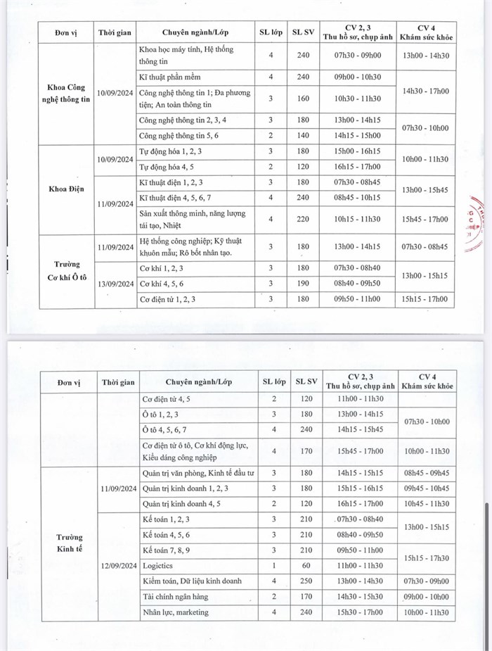 Chi tiết nội dung của tuần sinh hoạt công dân dành cho các bạn tân sinh viên tại 2 cơ sở Hà Nam và Hà Nội