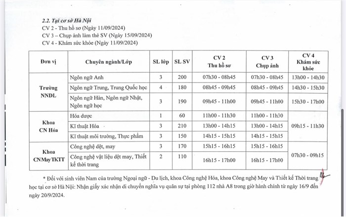 Chi tiết nội dung của tuần sinh hoạt công dân dành cho các bạn tân sinh viên tại 2 cơ sở Hà Nam và Hà Nội