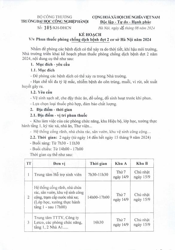 Kế hoạch Phun thuốc đợt 2 cơ sở Hà Nội và Hà Nam và Bộ thẻ kỹ năng sơ cấp cứu năm 2024