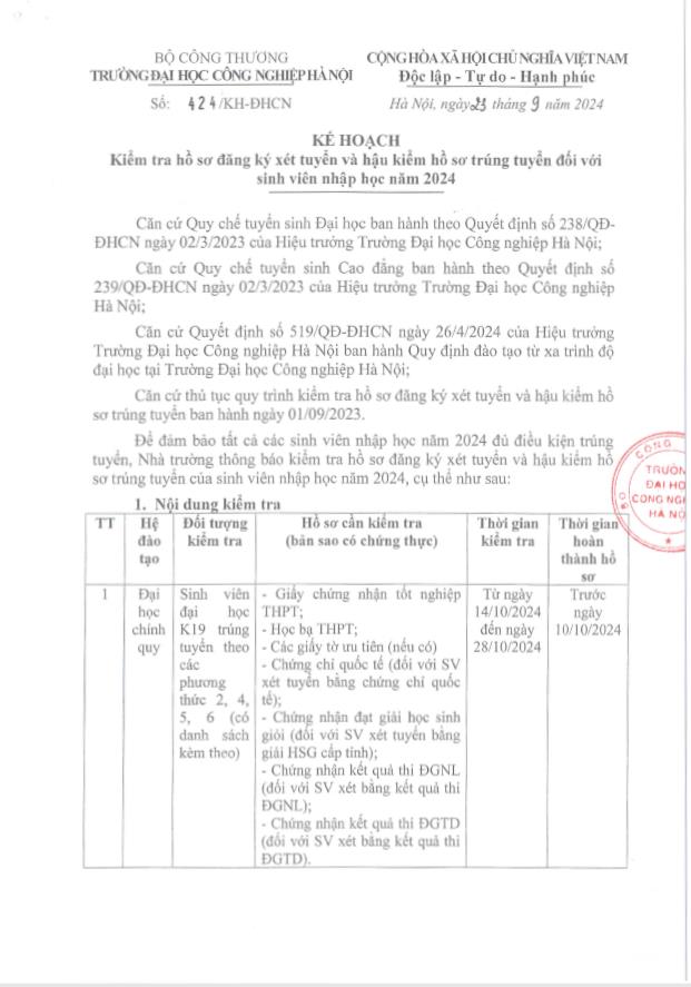 Kế hoạch Kiểm tra hồ sơ đăng ký xét tuyển và hậu kiểm hồ sơ trúng tuyển đối với Sinh viên nhập học năm 2024.