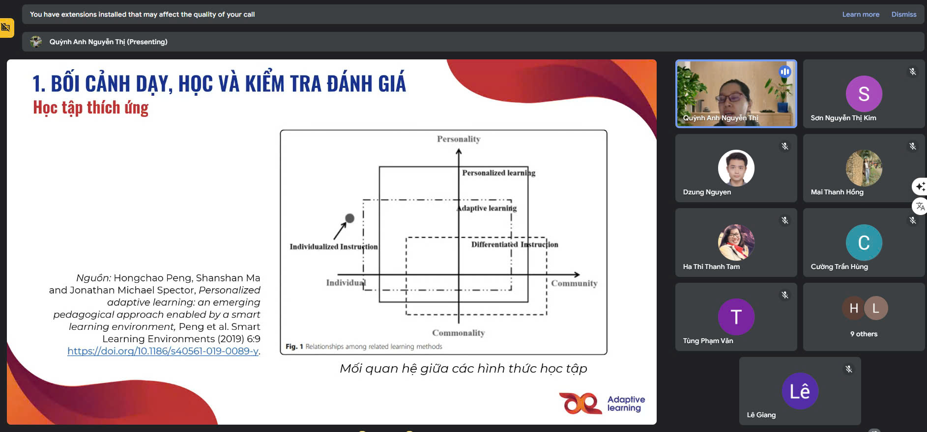 Seminar chuyên ngành khoa CNTT “Hệ thống học tập thích ứng có ứng dụng AI”