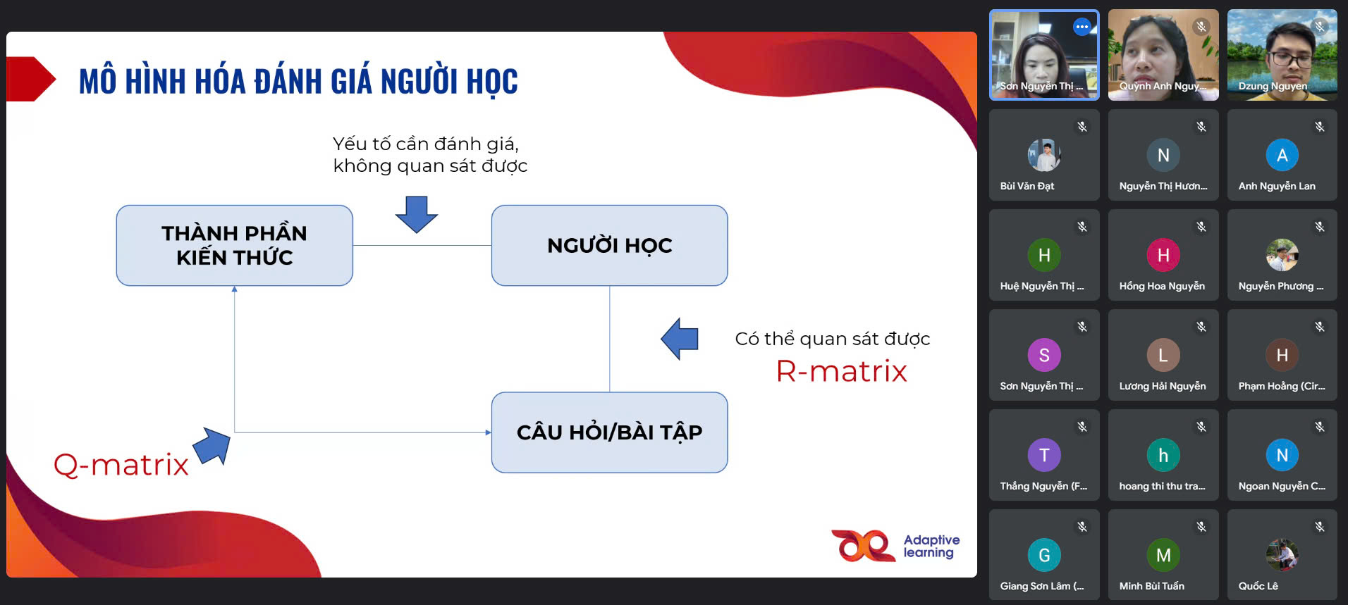 Seminar chuyên ngành khoa CNTT ”Data mining in adaptive learning`