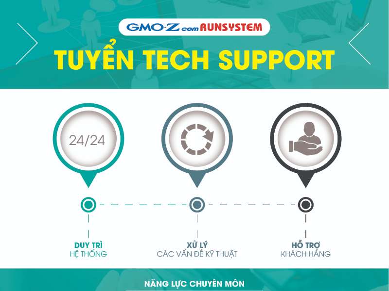 GMO TUYỂN DỤNG TECHNICAL SUPPORT