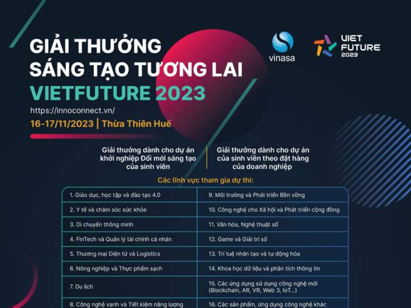 Giải thưởng Sáng tạo tương lai – VietFuture Awards 2024